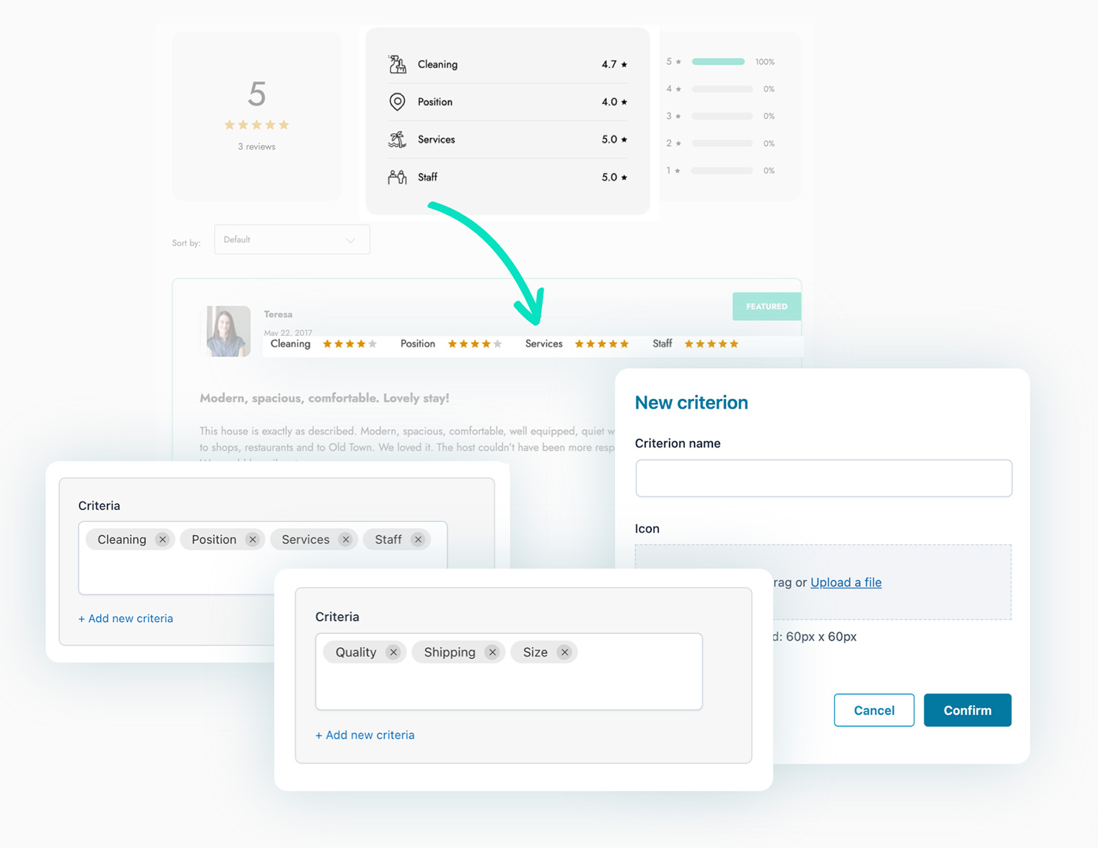 Multi-criteria rating