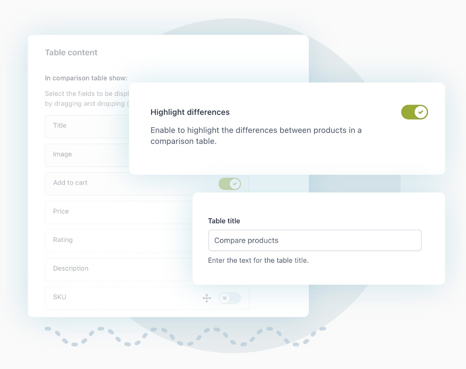 Comparison table content