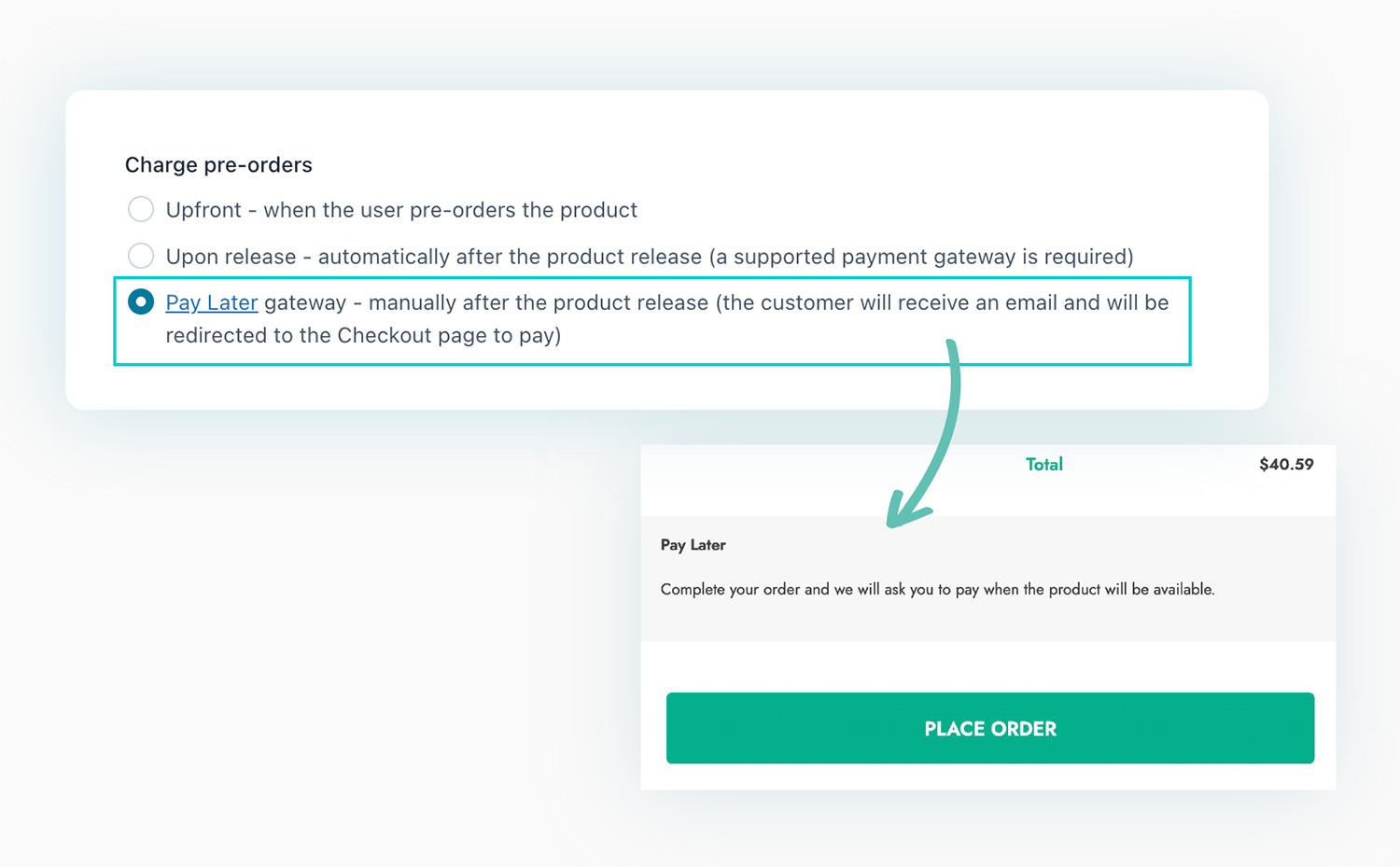 Enable the pay-later option on pre-orders