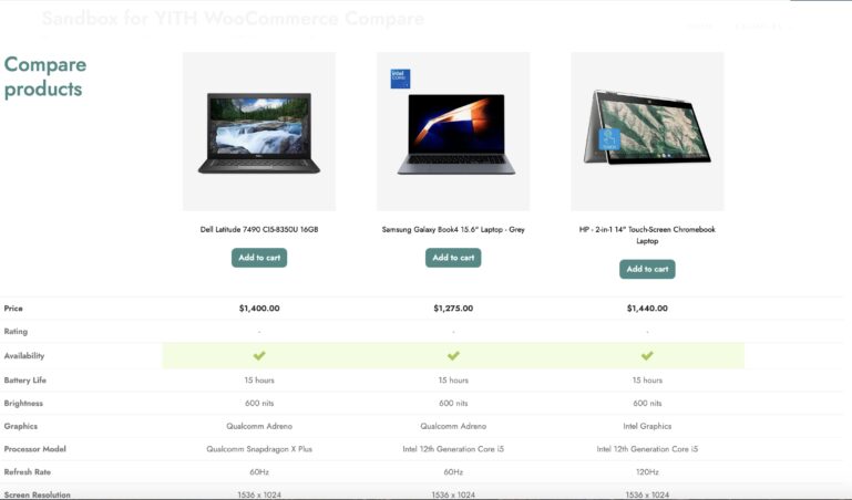Comparison table - Overlay