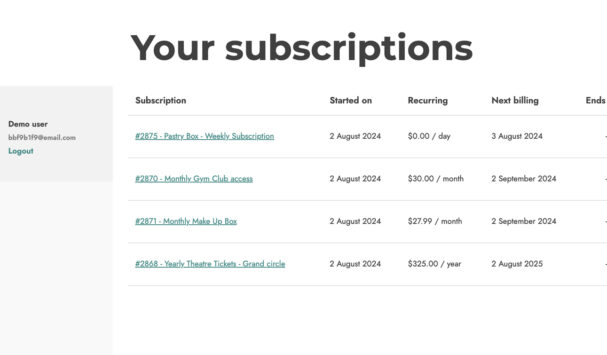 Customer's subscriptions in My account