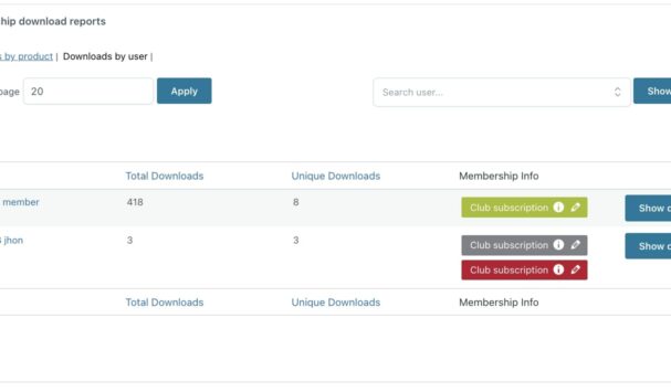 Downloads by product