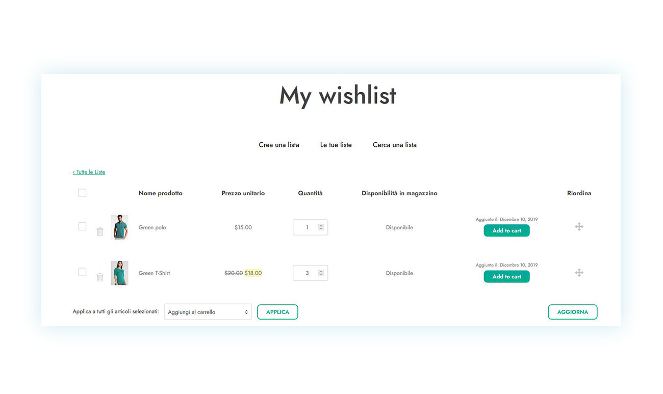 Panoramica di una lista desideri