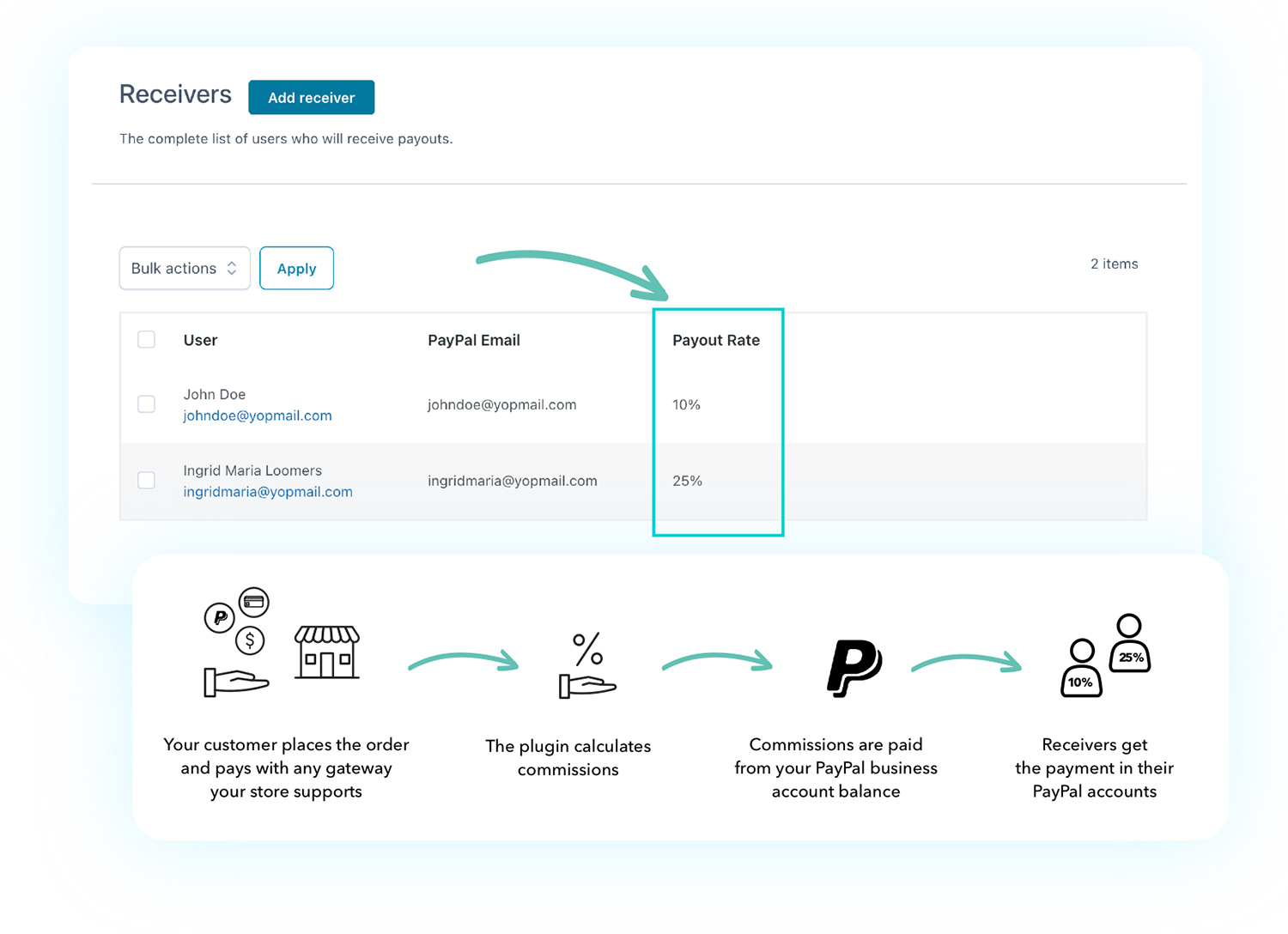 PayPal Payouts for WooCommerce
