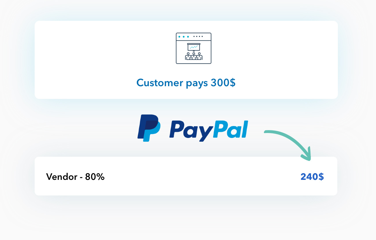 Vendor commission payments