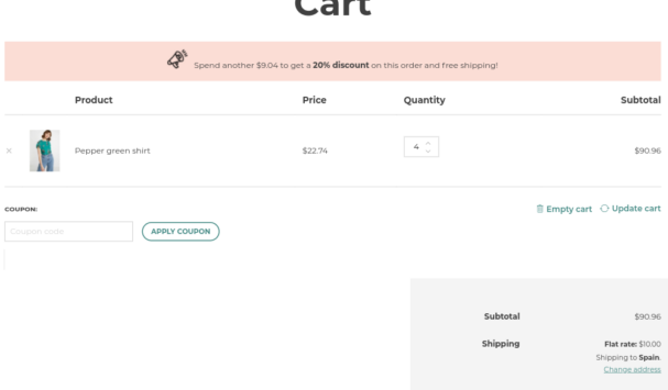 Cart discount minimum message