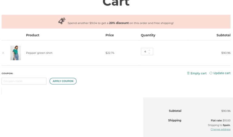 Cart discount minimum message