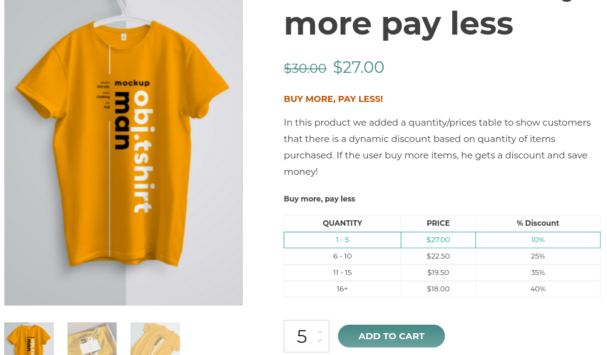 Price and quantity table